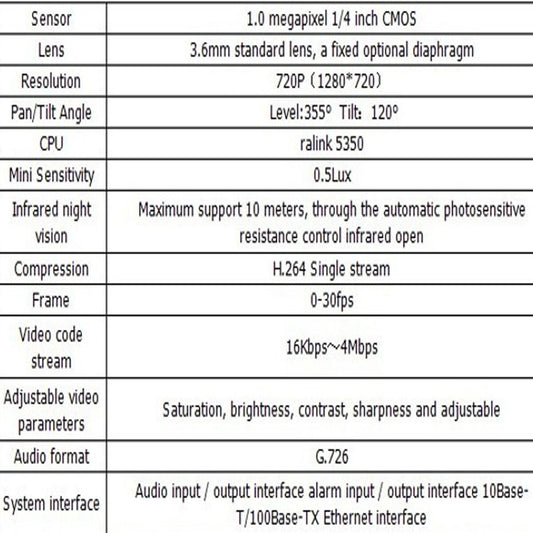 TELECAMERA IP CAMERA HD 720P WIRELESS INFRAROSSI LED LAN RJ45 MOTORIZZATA WIFI