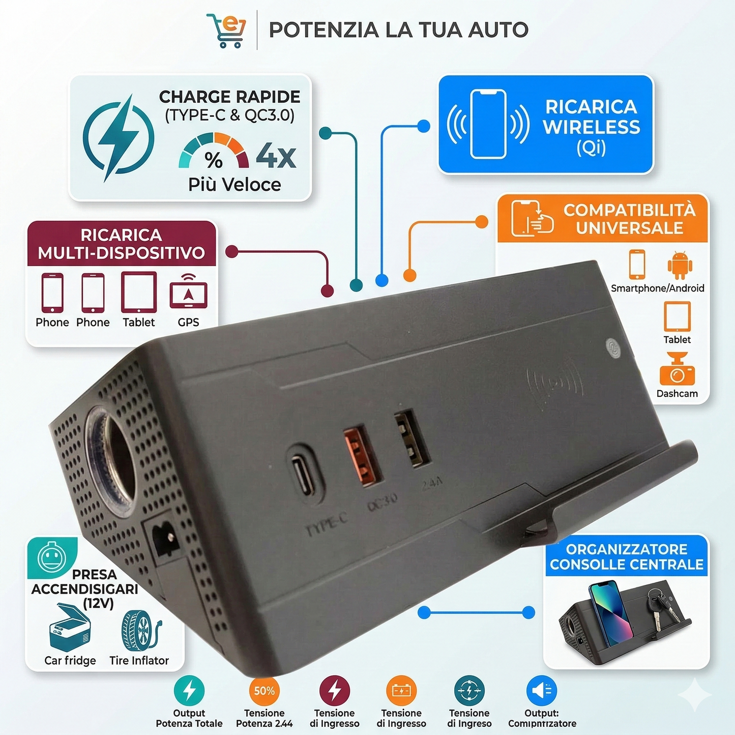 MULTIPRESA CARICABATTERIE DA AUTO ACCENDISIGARI USB WIRELESS STAZIONE RICARICA