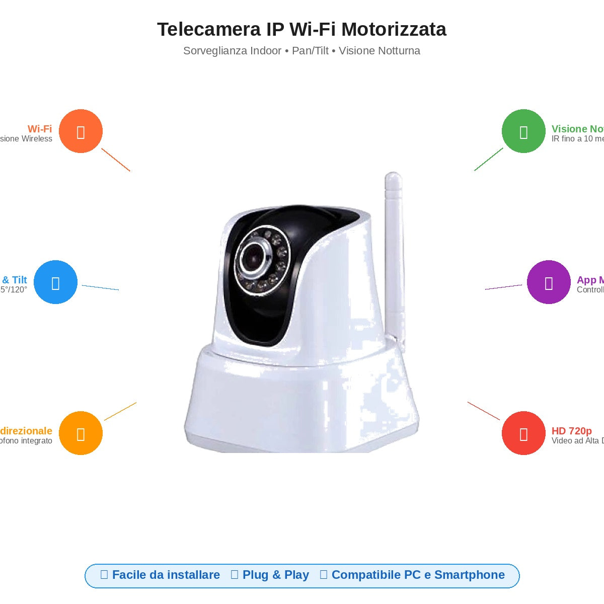 TELECAMERA IP CAMERA HD 720P WIRELESS 10 LED INFRAROSSI CAVO LAN RJ45 WIFI