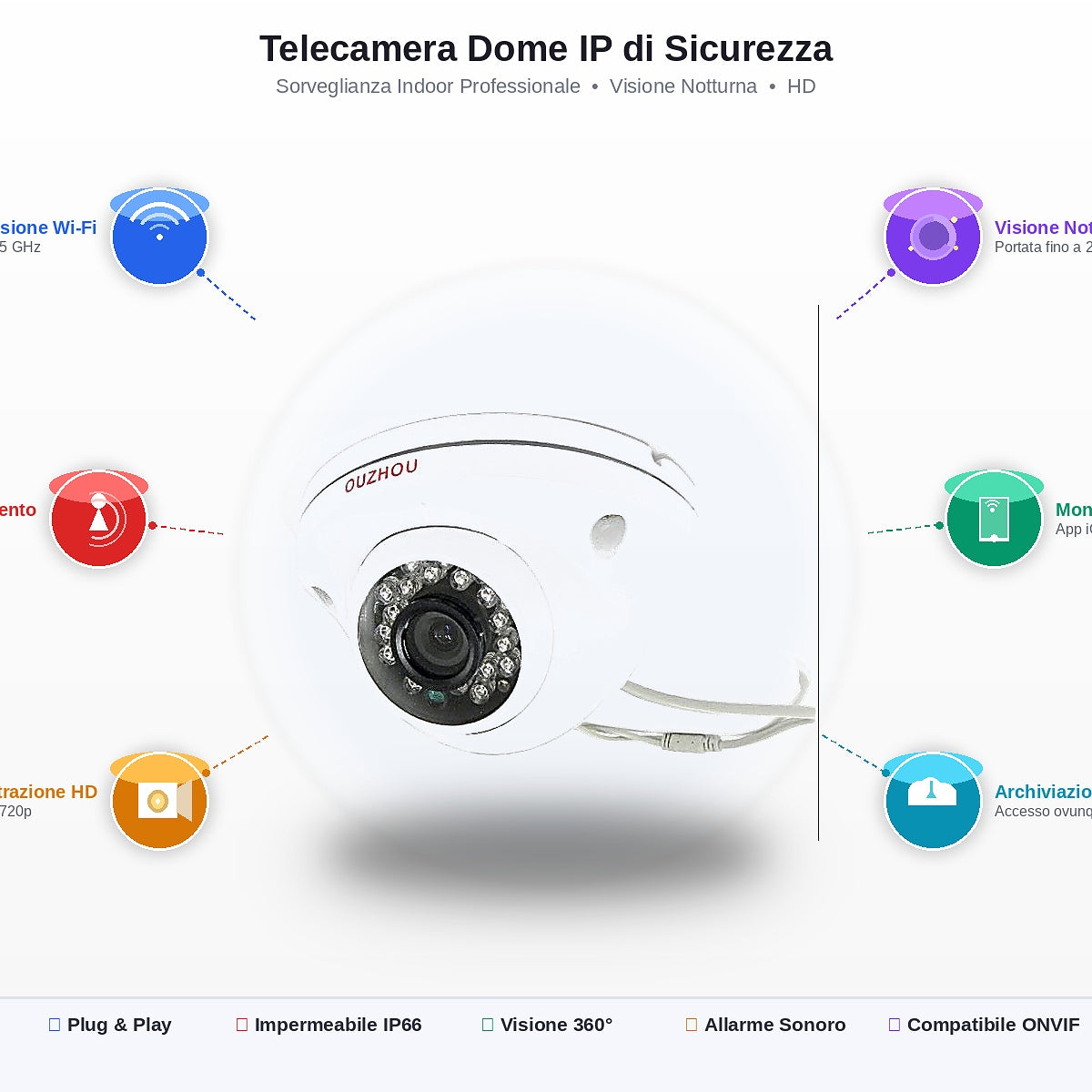 TELECAMERA CAMERA VIDEOSORVEGLIANZA DOME SOFFITTO CCD 6,00 mm 800 TVL 20 LED IR