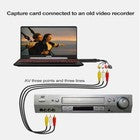 SCHEDA ACQUISIZIONE VIDEO CONVERTITORE VHS IN DIGITALE, ADATTATORE DA VHS A USB