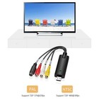 SCHEDA ACQUISIZIONE VIDEO CONVERTITORE VHS IN DIGITALE, ADATTATORE DA VHS A USB