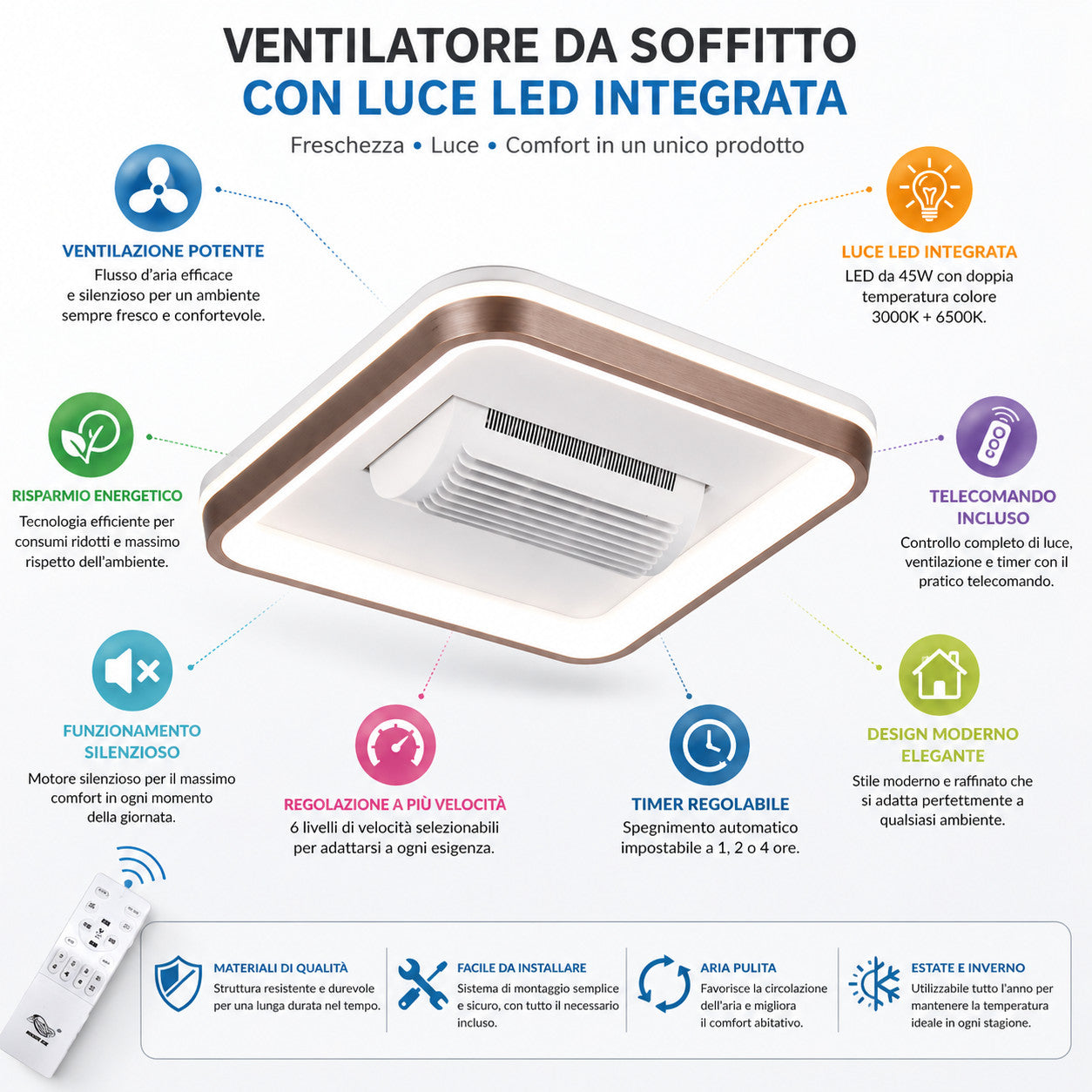 VENTILATEUR DE PLAFOND LUMIÈRE LED SANS PALES 45W CARRÉ TÉLÉCOMMANDE BTL-1362