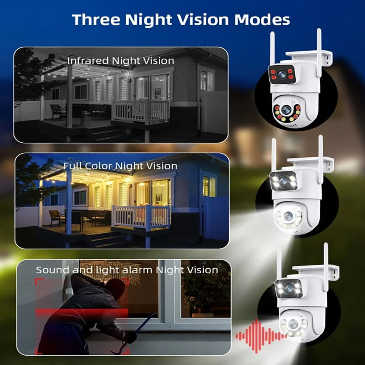TELECAMERA VIDEOSORVEGLIANZA WIFI DOPPIA LENTE LED 3.6MM 2 ANTENNE JT-8697QJ