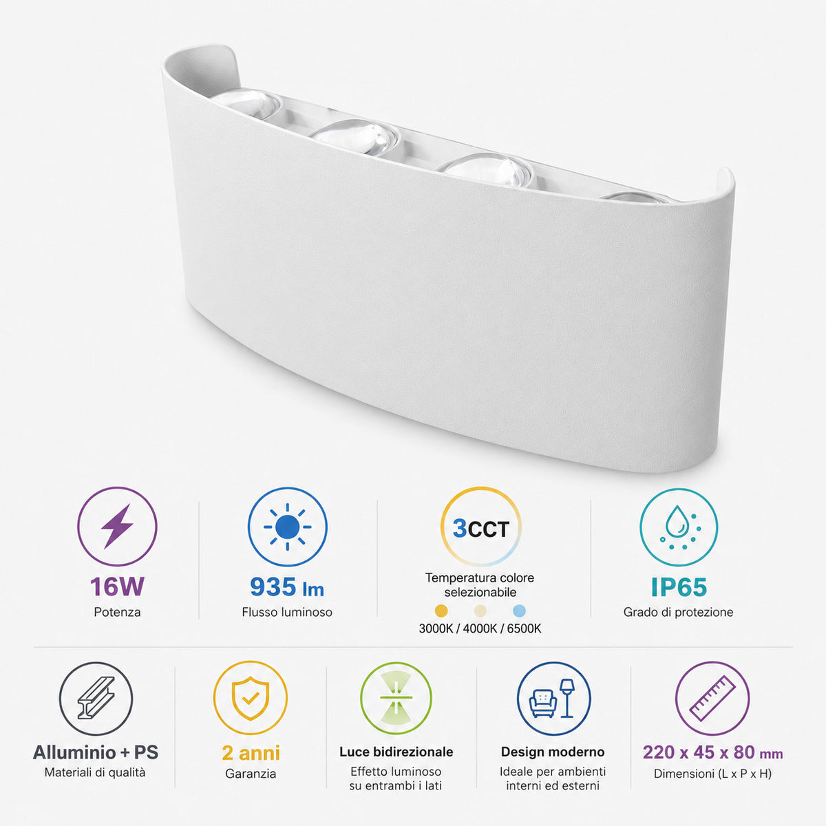 APPLIQUE LED 16W BIANCA IP65 LAMPADA PARETE ESTERNO 3000K 4000K 6000K ET-31676