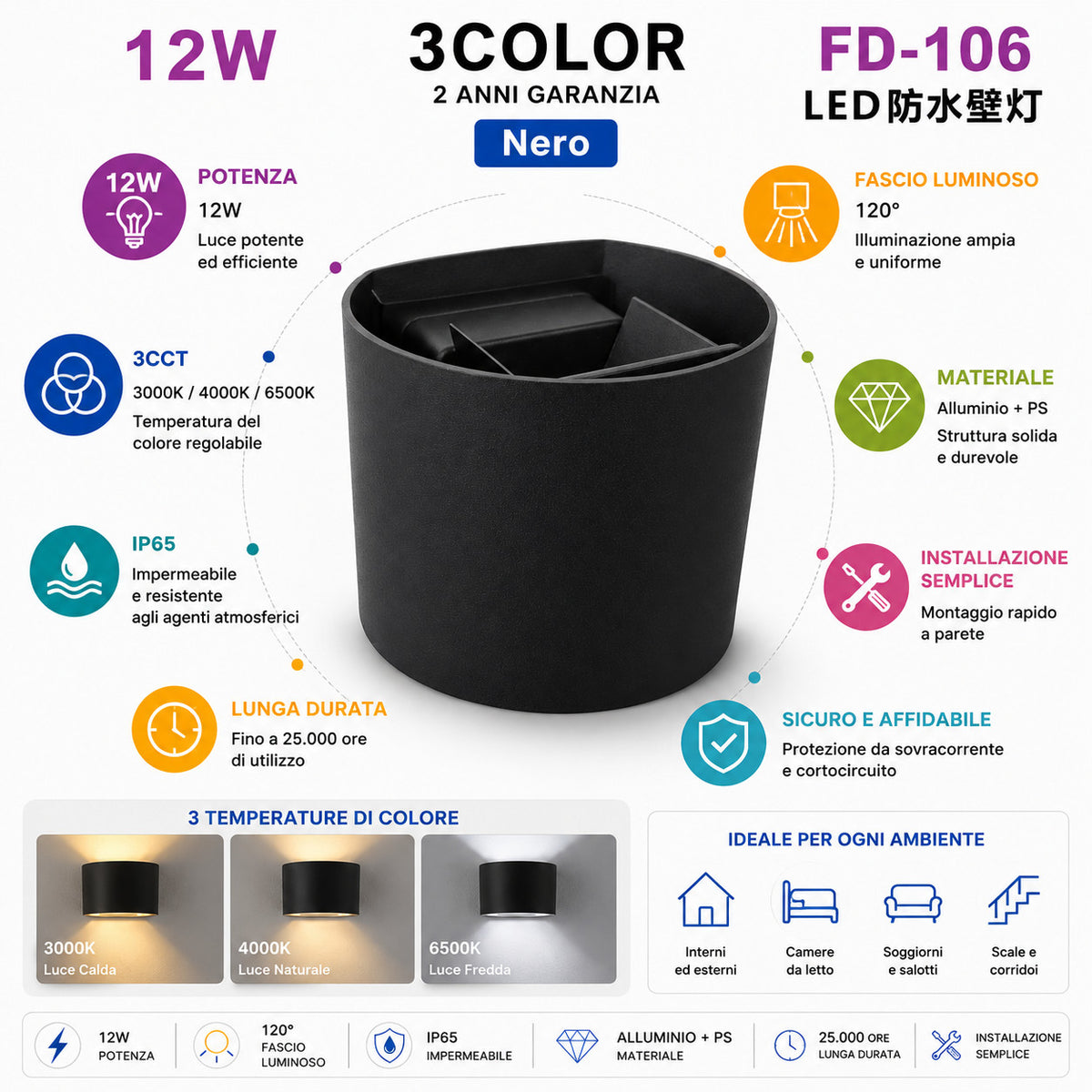 APPLIQUE LED 12W 3CCT NERA IP65 LAMPADA PARETE 3000K 4000K 6000K ESTERNO ET31684