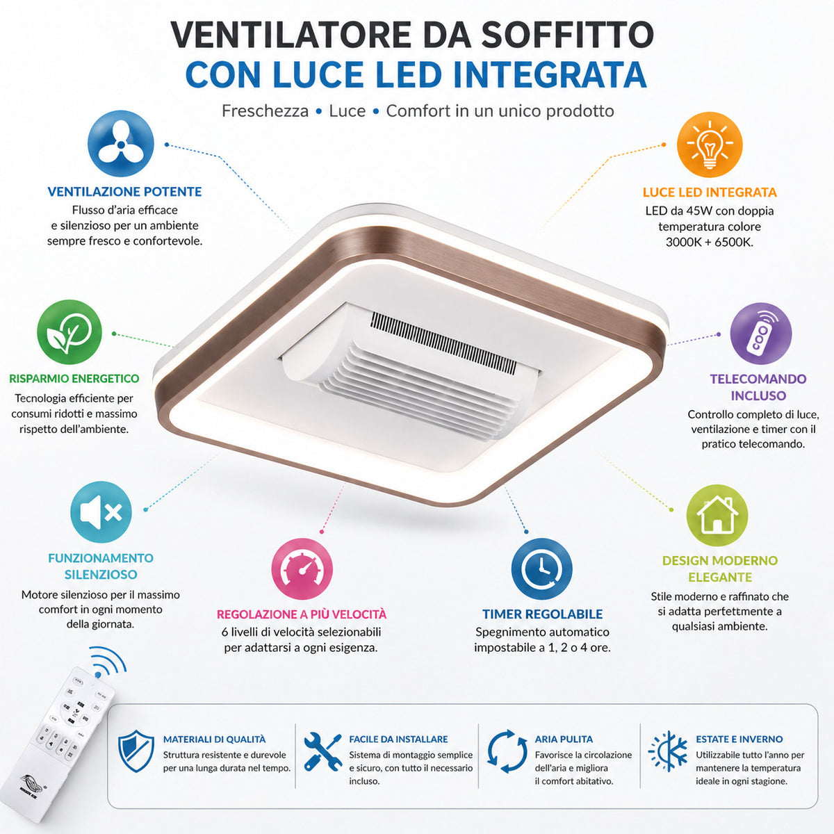 VENTILATORE SOFFITTO LUCE LED SENZA PALE 45W QUADRATO TELECOMANDO BTL-1362