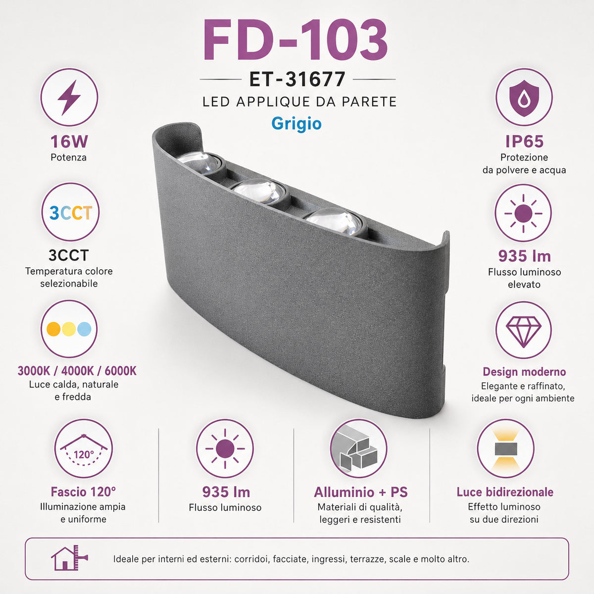 APPLIQUE LED 16W ESTERNO LAMPADA PARETE GRIGIA IP65 3000K 4000K 6000K ET-31677