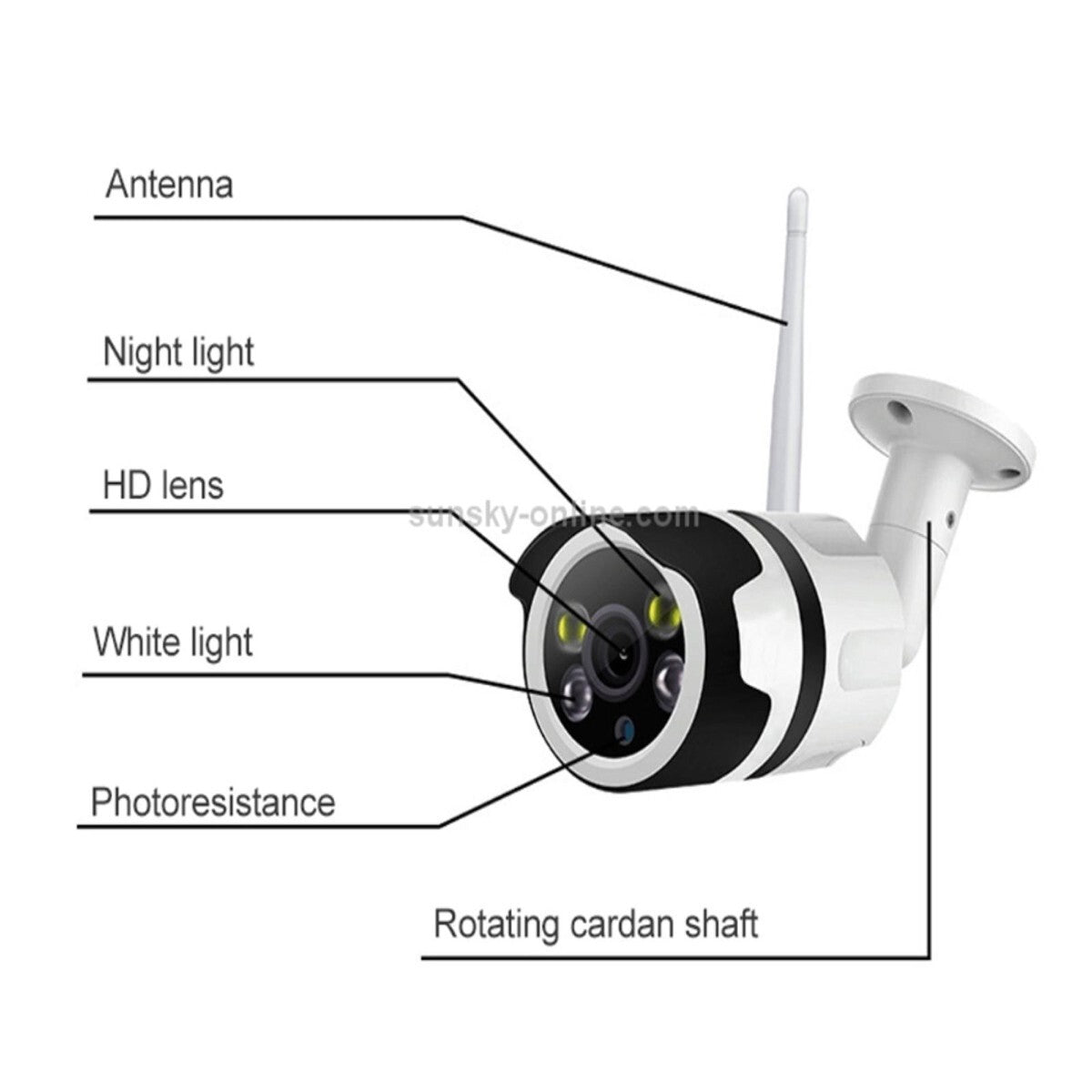 CAMÉRA IP VIDÉOSURVEILLANCE WI-FI SANS FIL 5 LED 3.6MM JT-JW82210