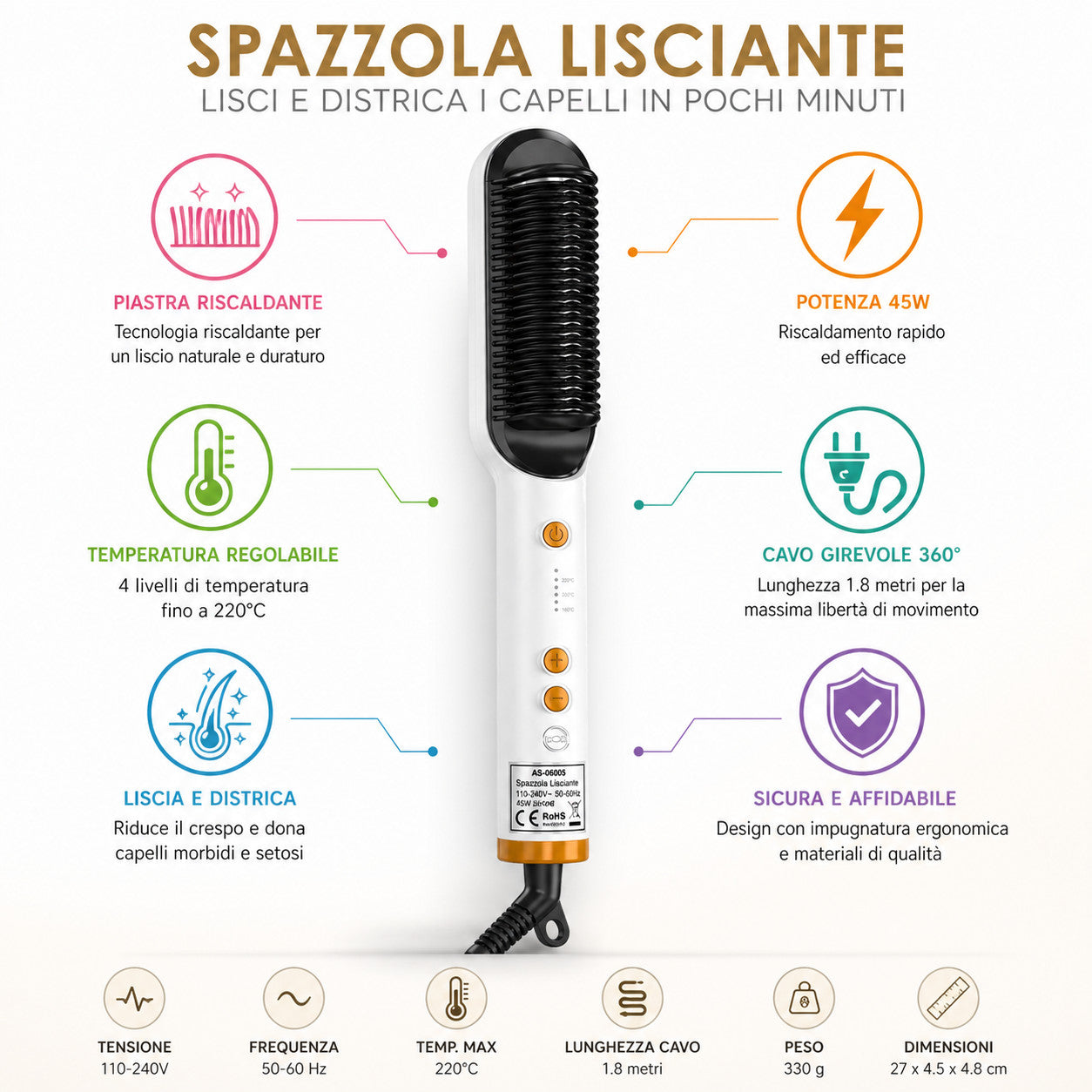 SPAZZOLA LISCIANTE ELETTRICA PER CAPELLI 45W PIASTRA SPAZZOLA STIRANTE AS-06005