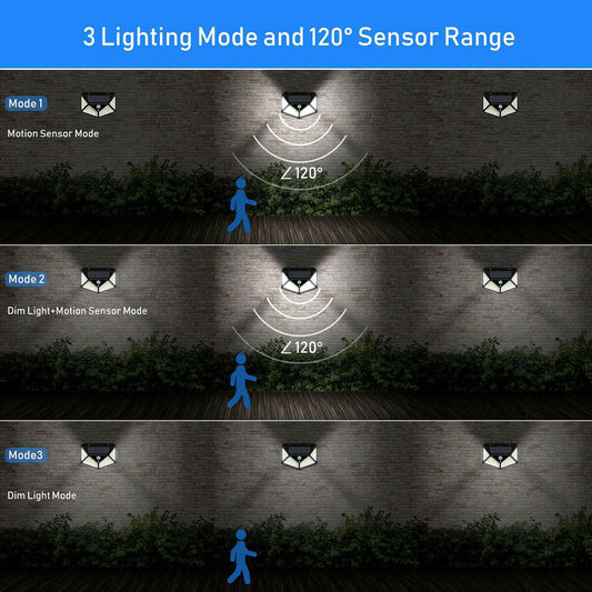SPOT 100 LED CMS EXTÉRIEUR PANNEAU SOLAIRE DÉTECTEUR MOUVEMENT TE-B0373