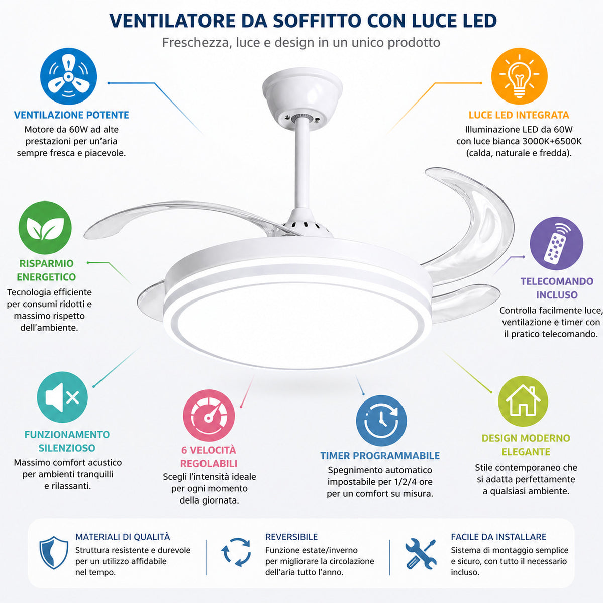 VENTILATEUR DE PLAFOND LUMIÈRE LED 60W PALES RÉTRACTABLES 42" TÉLÉCOMMANDE 8933K