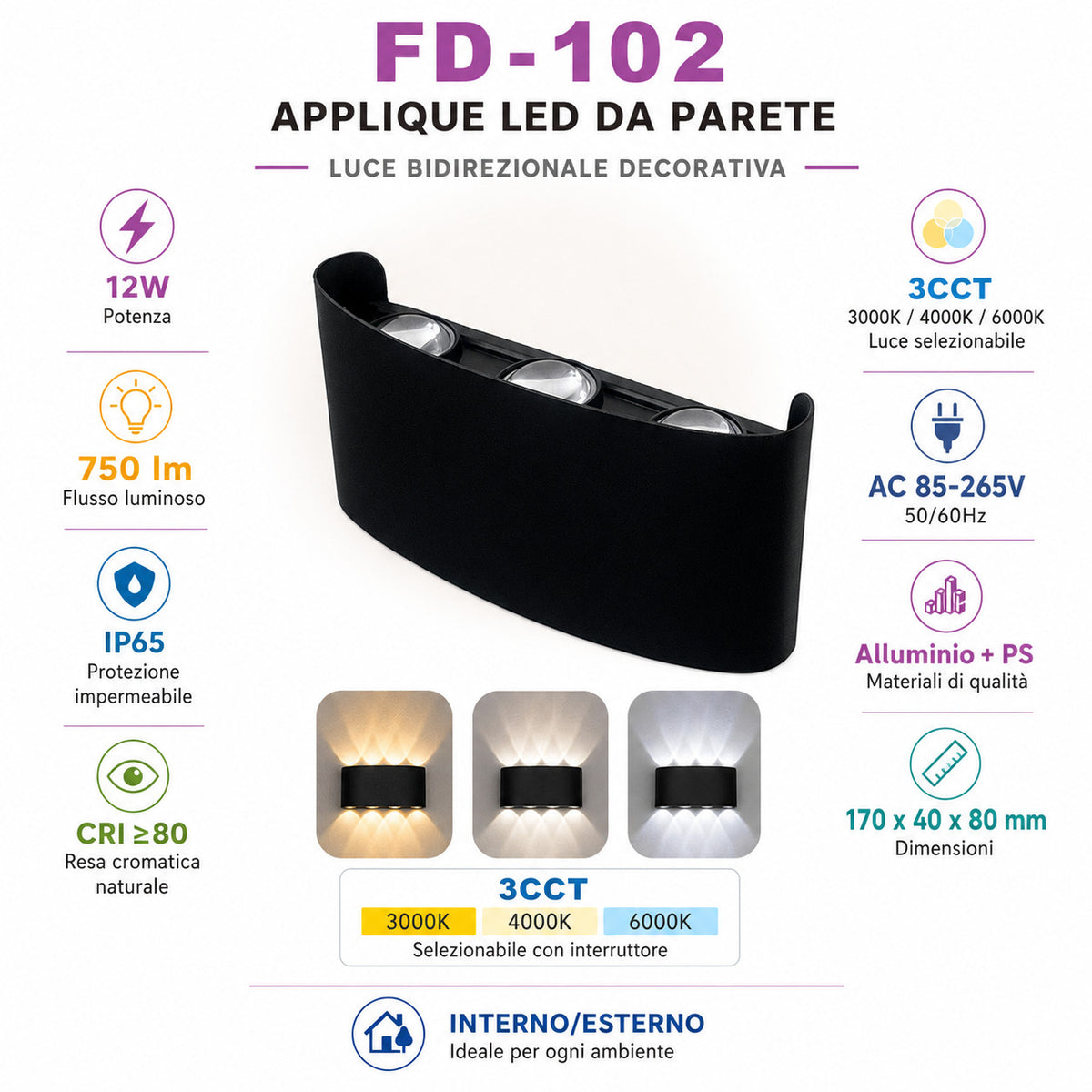 APPLIQUE LED 12W ESTERNO LAMPADA PARETE NERA IP65 3000K 4000K 6000K ET-31672