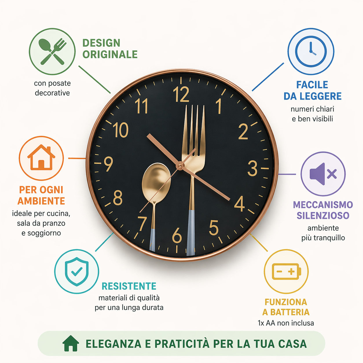 OROLOGIO DA PARETE CUCINA DESIGN POSATE MODERNO 30CM DECORAZIONE CASA