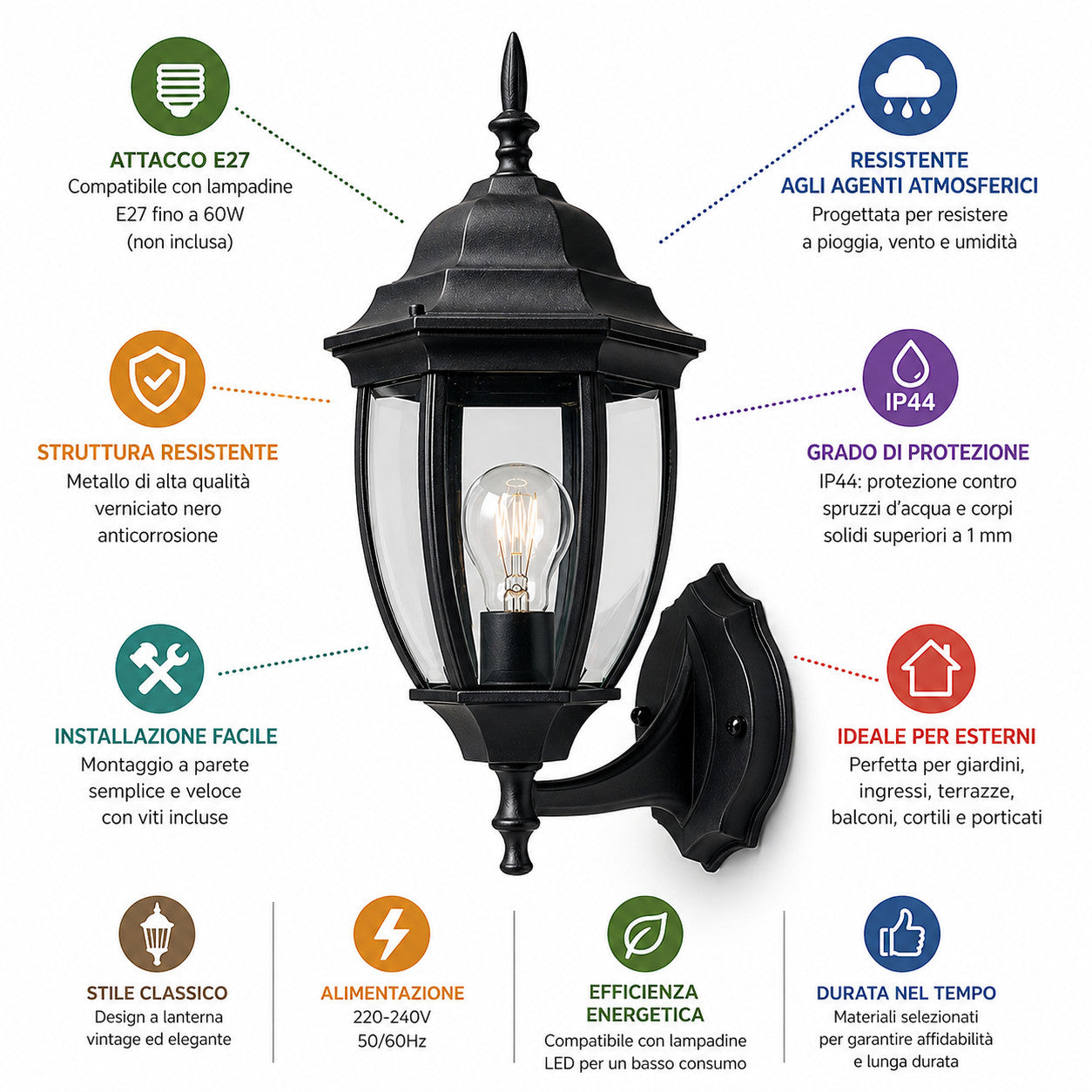 APPLIQUE DA ESTERNO LANTERNA NERA PARETE E27 MAX 60W CLASSICA GIARDINO IP44 A2-S