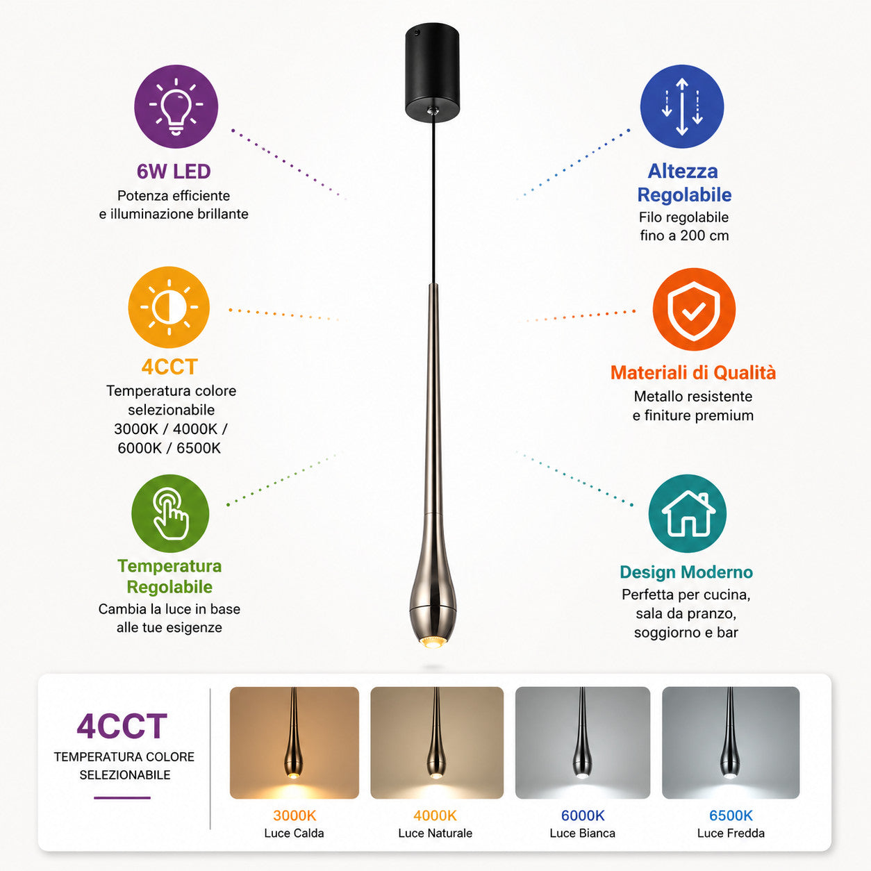 LAMPADARIO LED A SOSPENSIONE MODERNO SLIM NERO 6W DIMMERABILE CCT LP028