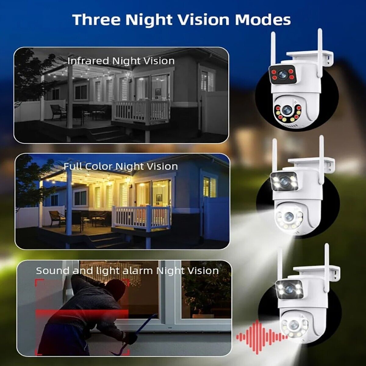 TELECAMERA VIDEOSORVEGLIANZA WIFI DOPPIA LENTE LED 3.6MM 2 ANTENNE JT-8697QJ