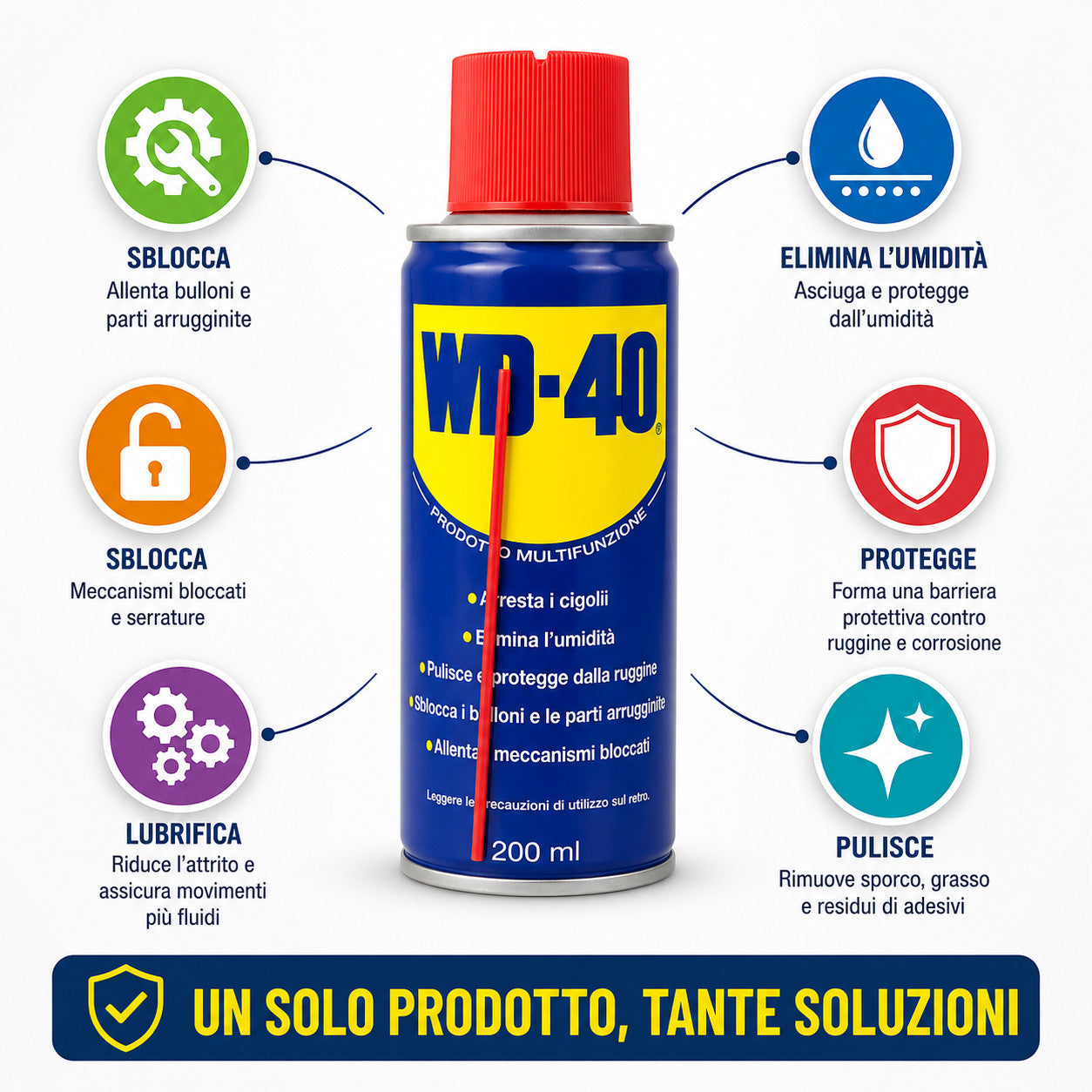 WD-40 SPRAY MULTIFONCTION LUBRIFIANT DÉGRIPPANT ANTICORROSION TRANSPARENT 200ML