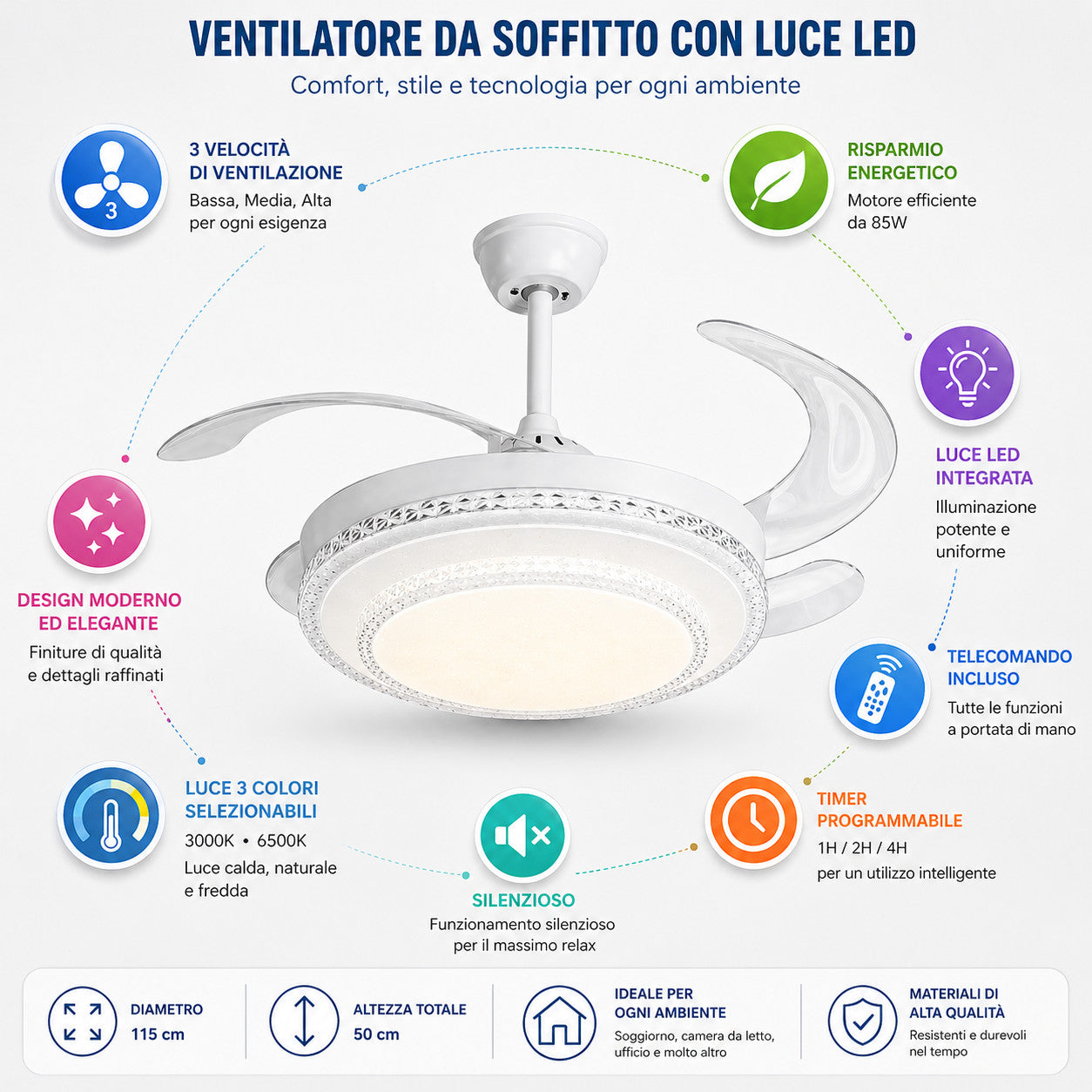 VENTILATEUR DE PLAFOND LUMIÈRE LED 85W PALES RÉTRACTABLES 48" TÉLÉCOMMANDE SJ-195
