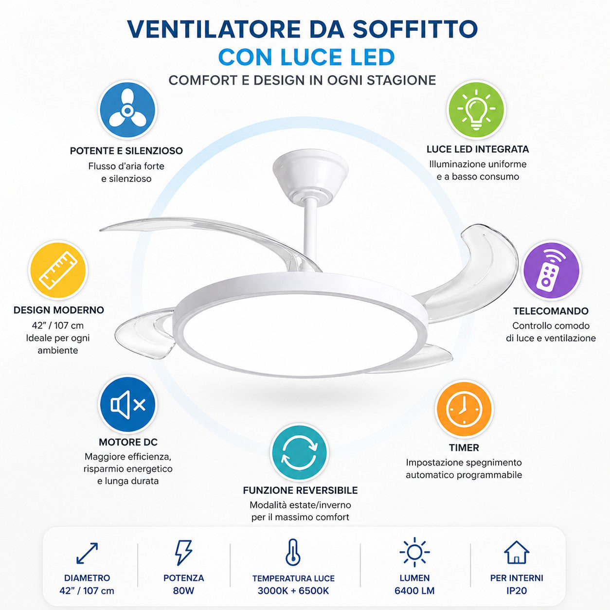 VENTILATEUR DE PLAFOND AVEC LUMIÈRE LED PALES RÉTRACTABLES 42" 80W DIMMABLE SJ-199