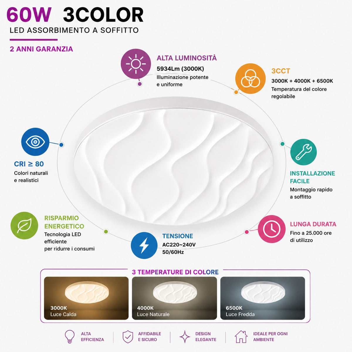 PLAFONIERA LED 60W 3CCT 48CM LAMPADA SOFFITTO LUCE 3000K 4000K 6500K ET-31732