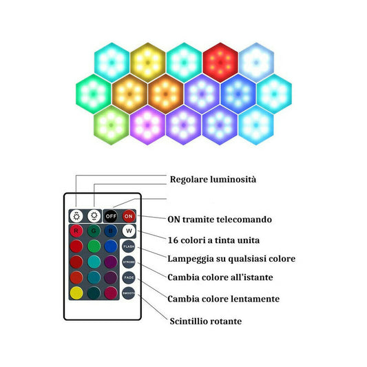 LOT DE 3 APPLIQUES MURALES HEXAGONALES RVB AVEC TÉLÉCOMMANDE MULTICOLORE TEB0383
