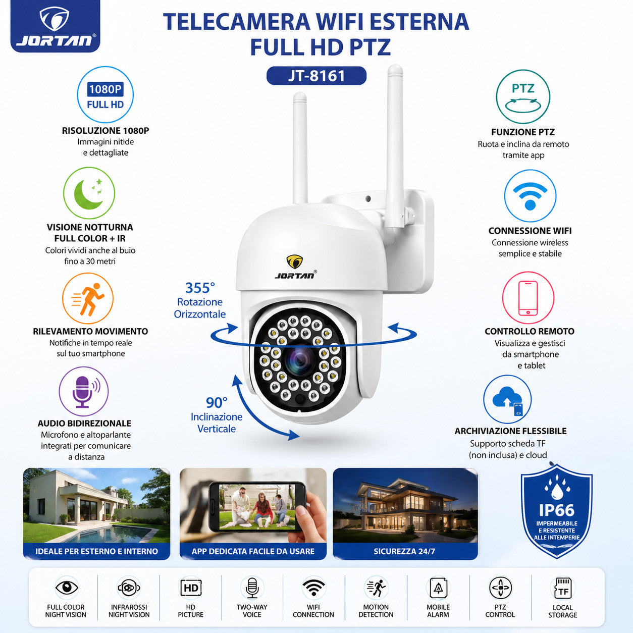TELECAMERA WIFI ESTERNA FULL HD IP66 VISIONE NOTTURNA CONTROLLO REMOTO JT-8161