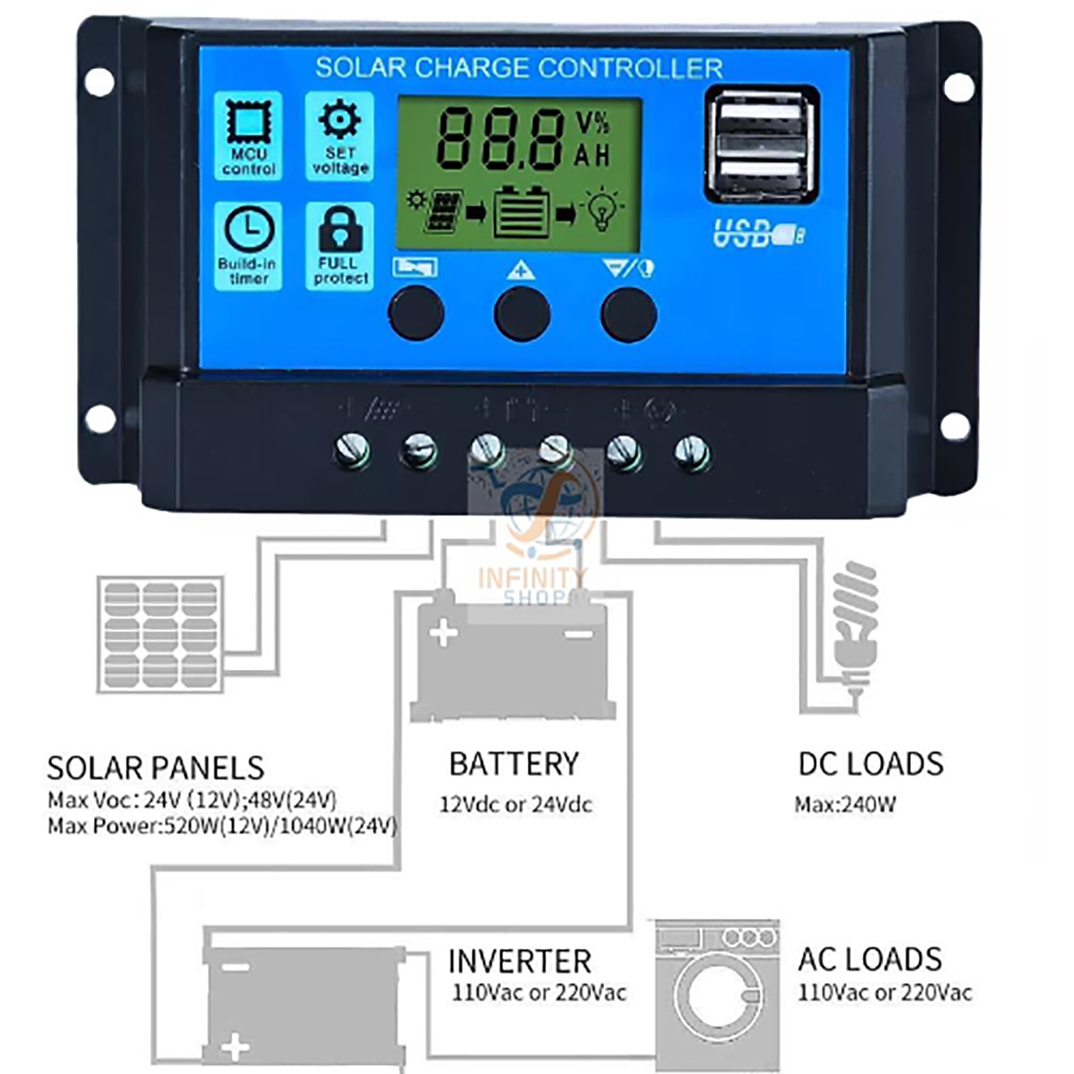 RÉGULATEUR DE CHARGE PANNEAUX SOLAIRES 12V/24V 30A AUTOMATIQUE PANNEAU