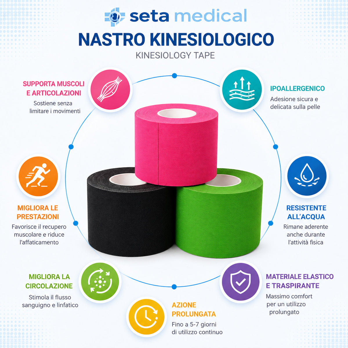 2 NASTRI KINESIOLOGICO IPOALLERGENICI 5CM x 5M TAPE ELASTICO SPORT VARI COLORI