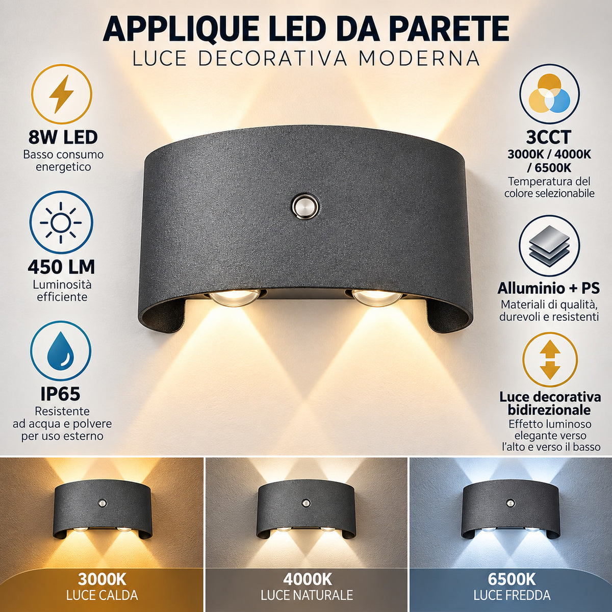 APPLIQUE LED 8W GRIGIA IP65 LAMPADA PARETE ESTERNO 3000K 4000K 6000K ET-31671