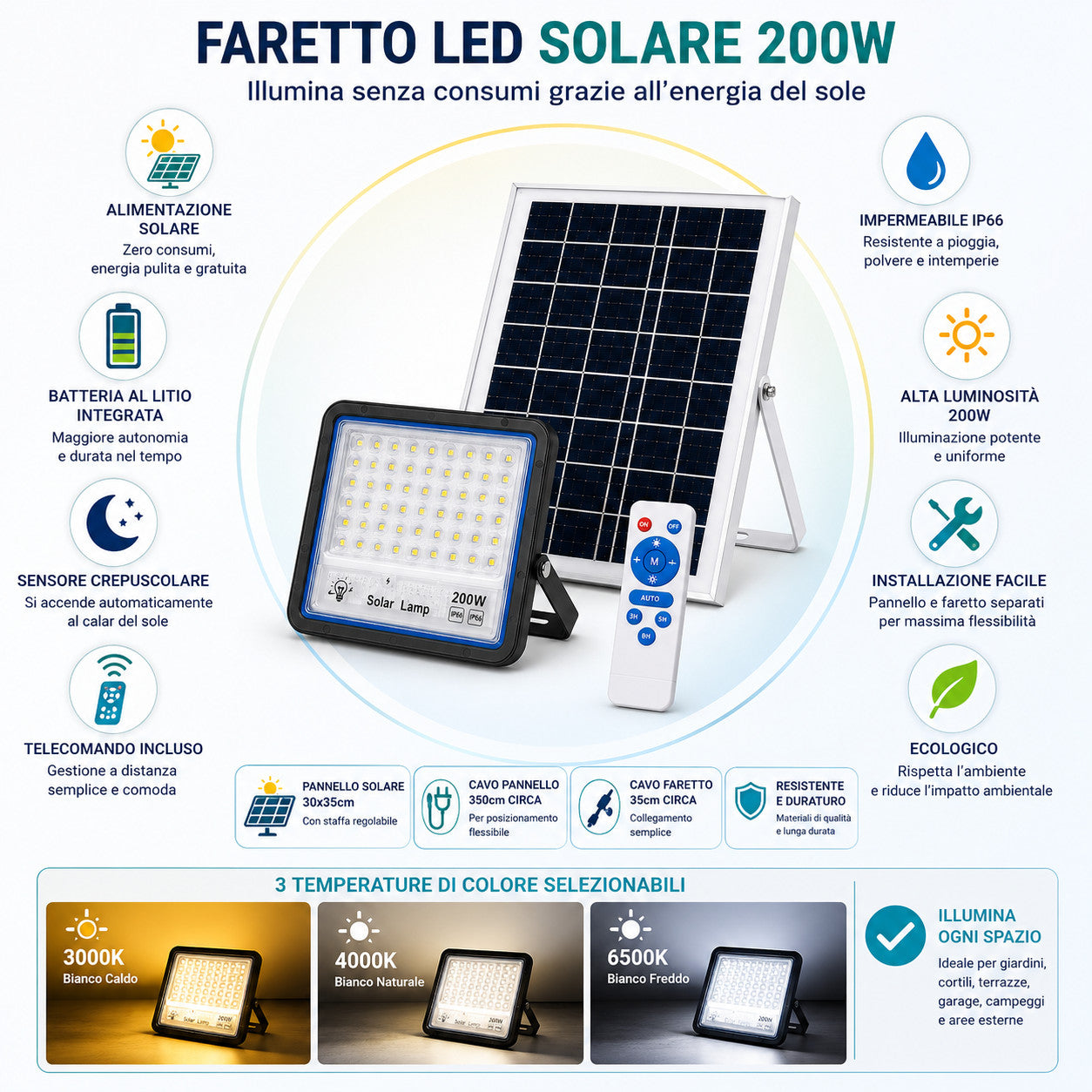 PROJECTEUR LED HAUTE LUMINOSITÉ PANNEAU SOLAIRE CRÉPUSCULAIRE TÉLÉCOMMANDE 200W