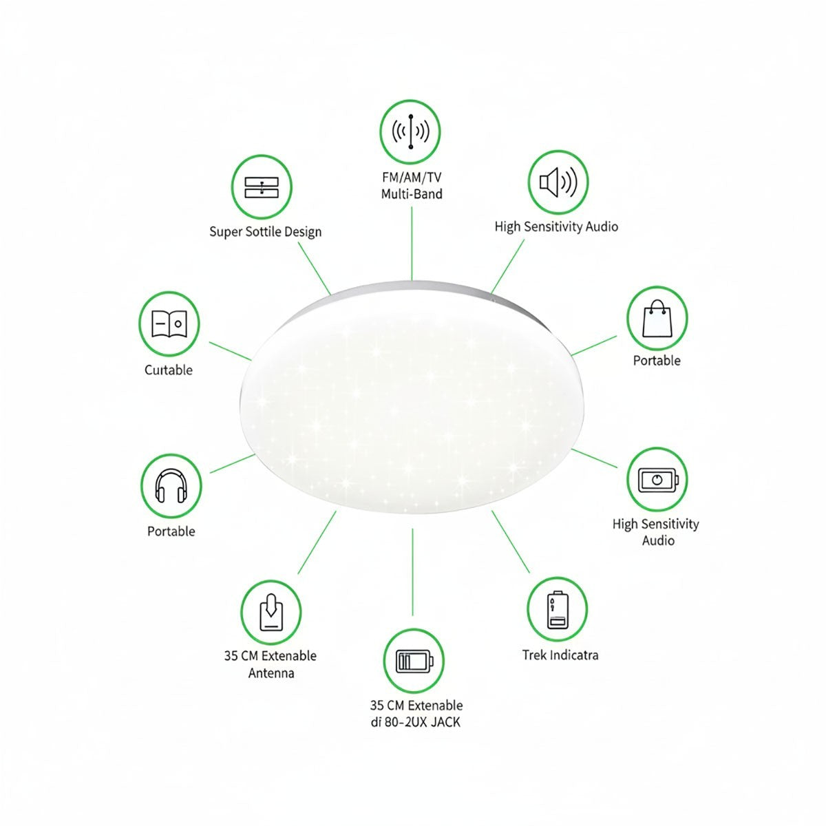 PLAFONIERA DA SOFFITTO LED 48W 3000K 4000K 6500K 5090LM SOTTILE 40CM ET-31639