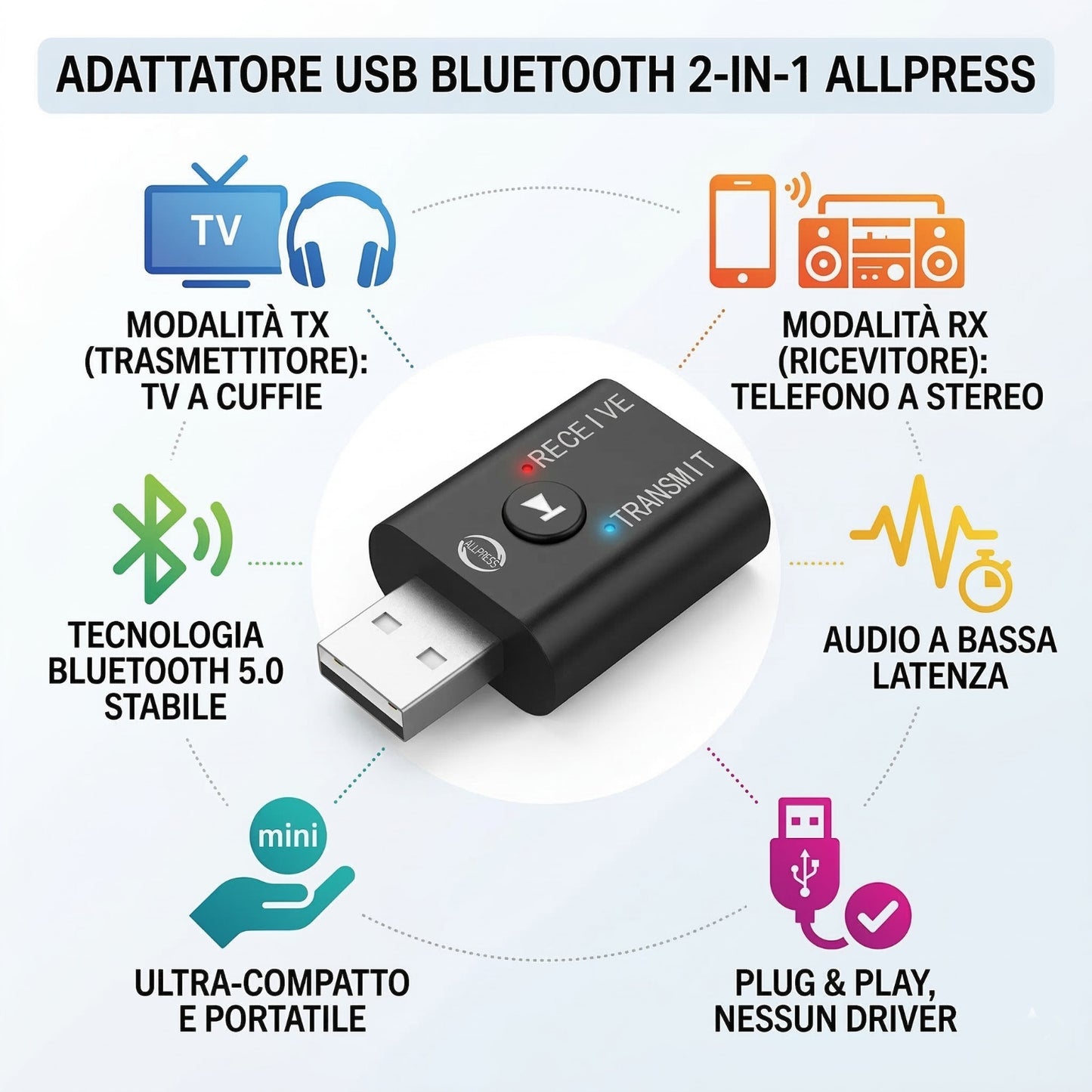 ADATTATORE USB BLUETOOTH 5.0 TRASMETTITORE RICEVITORE AUDIO PC TV AS-08127