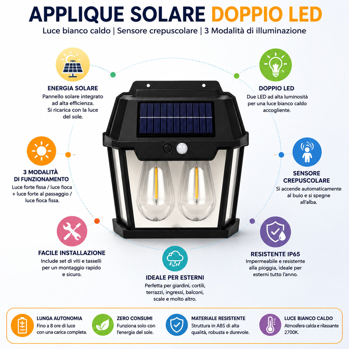 APPLIQUE LAMPE DOUBLE LED MUR MURAL EXTÉRIEUR SOLAIRE CRÉPUSCULAIRE JARDIN