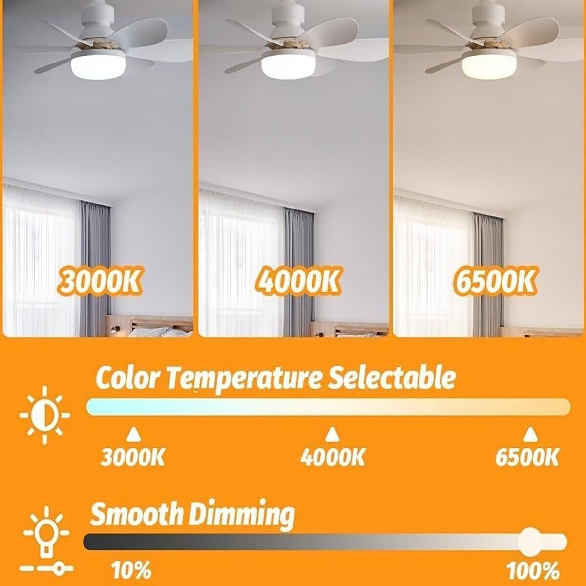 PLAFONNIER VENTILATEUR LED E27 DIMMABLE TÉLÉCOMMANDE 30W