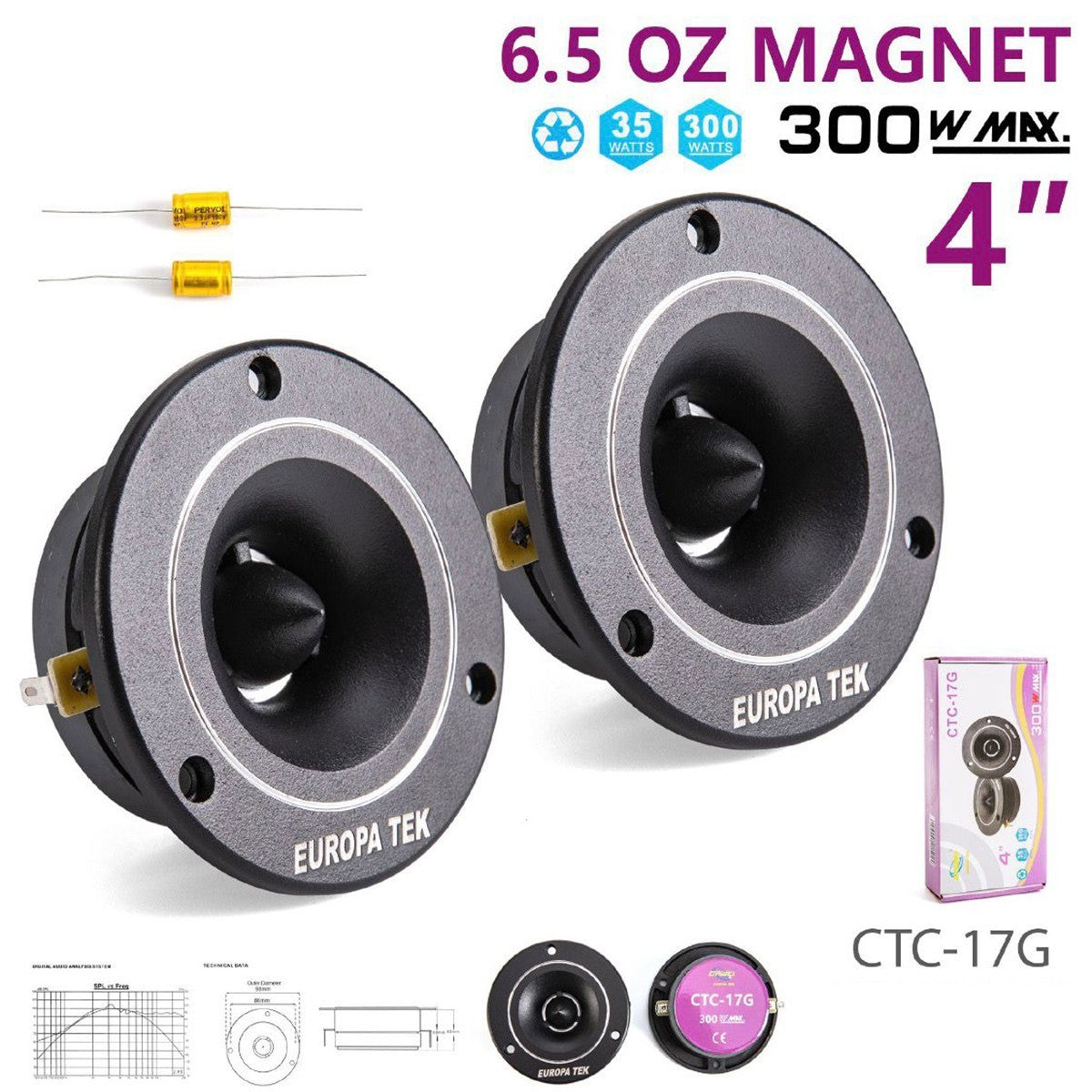 HAUT-PARLEURS AIGUS DE VOITURE 4" 300W MAX AIMANT NOIR 6.5 OZ CTC-17G