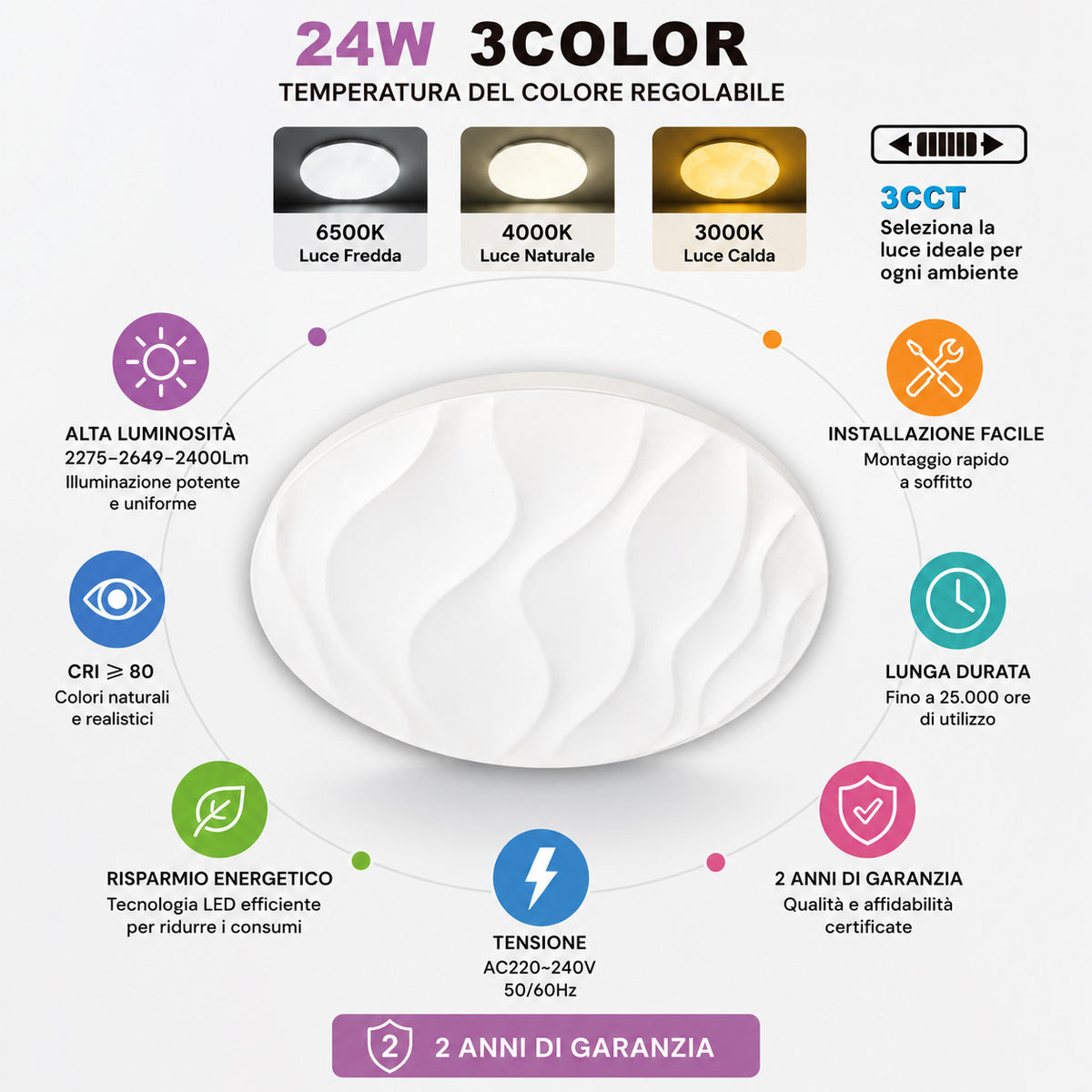PLAFONIERA LED 24W 3CCT 26CM LAMPADA SOFFITTO LUCE 3000K 4000K 6500K ET-31729