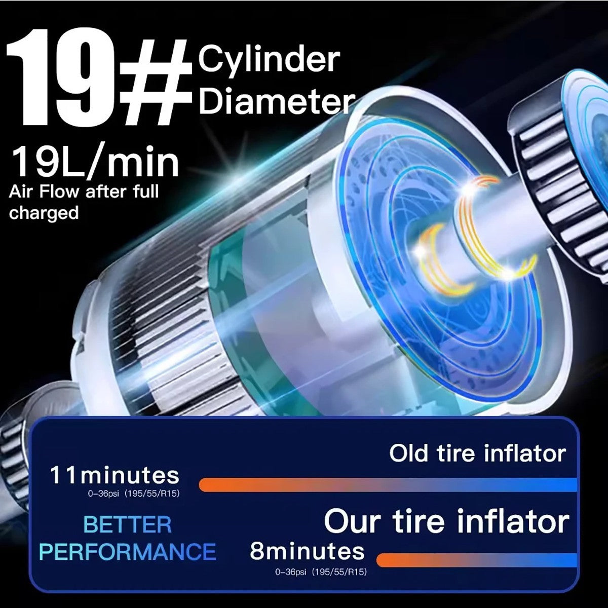 COMPRESSEUR D'AIR PORTABLE POUR VOITURE GONFLEUR RECHARGEABLE ÉCRAN LED VOITURE CZK3690