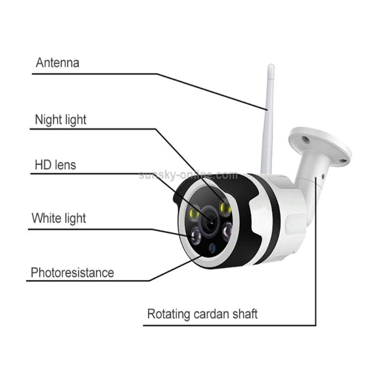 TELECAMERA IP VIDEOSORVEGLIANZA WI-FI CAMERA WIRELESS 5 LED 3.6MM JT-JW82210