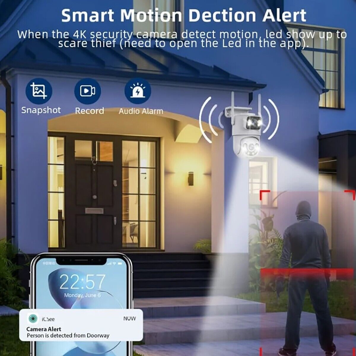 TELECAMERA VIDEOSORVEGLIANZA WIFI DOPPIA LENTE LED 3.6MM 2 ANTENNE JT-8697QJ