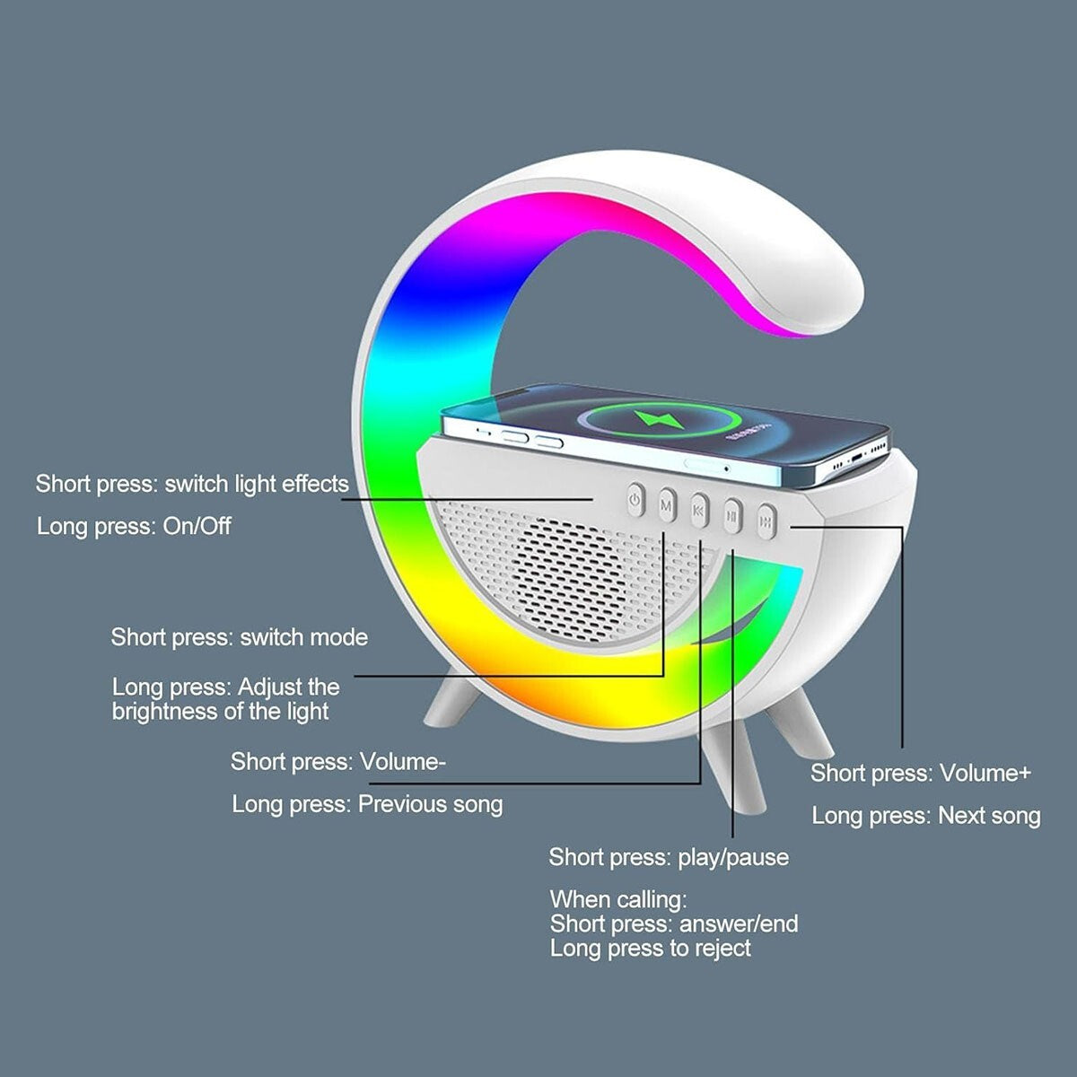 MINI LAMPADA LED RGB LCD RICARICA WIRELESS BLUETOOTH SPEAKER RICARICABILE RADIO