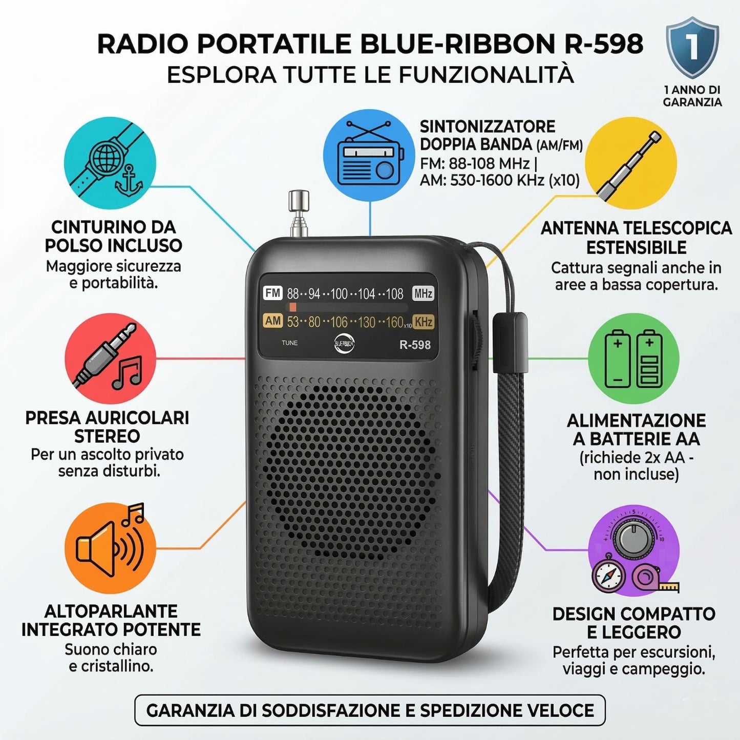 RADIO PORTATILE AM FM COMPATTA CON PRESA AURICOLARI ALTOPARLANTE AS-08120