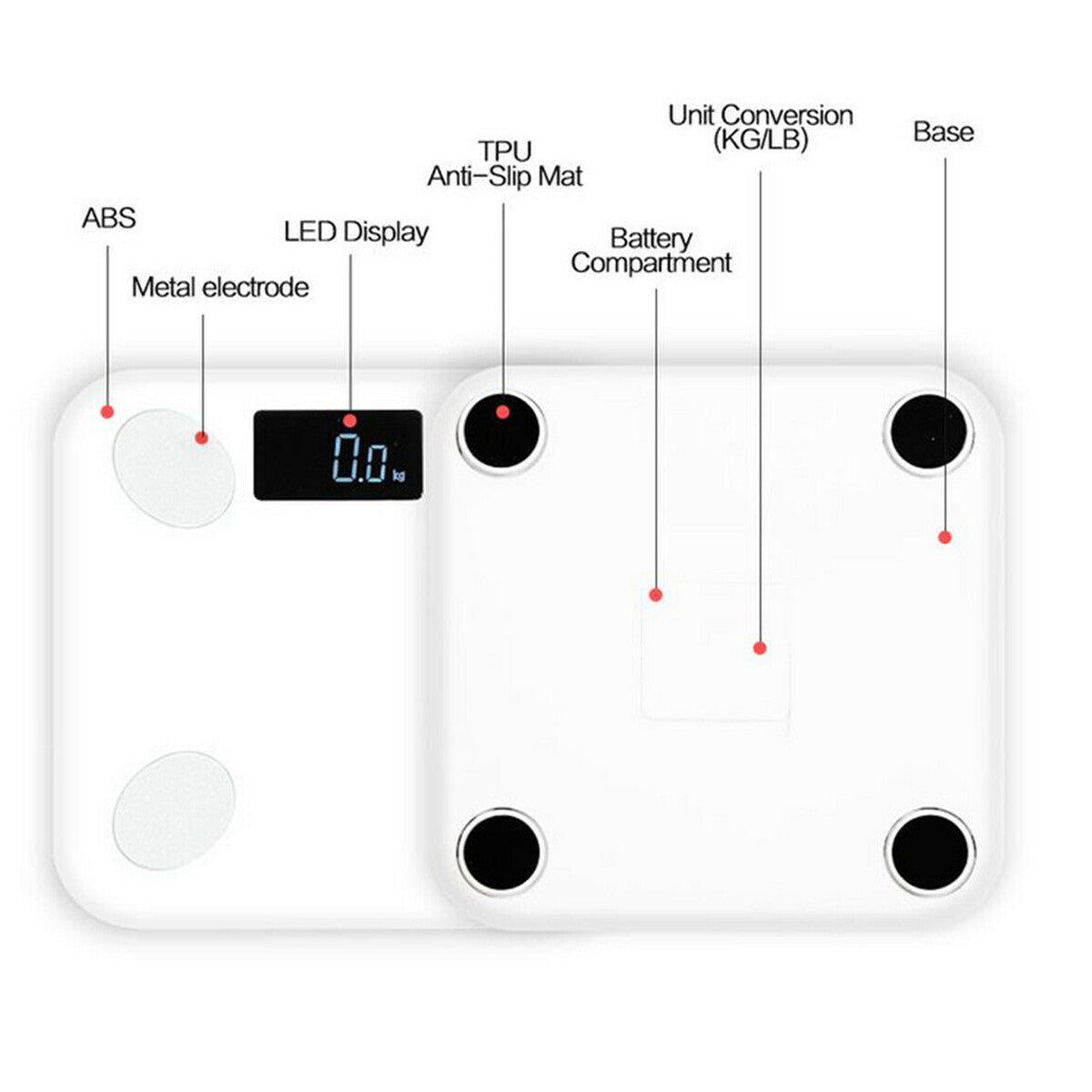 BALANCE PÈSE-PERSONNE NUMÉRIQUE ÉLECTRONIQUE BLUETOOTH EN VERRE PORTÉE 180 KG B24