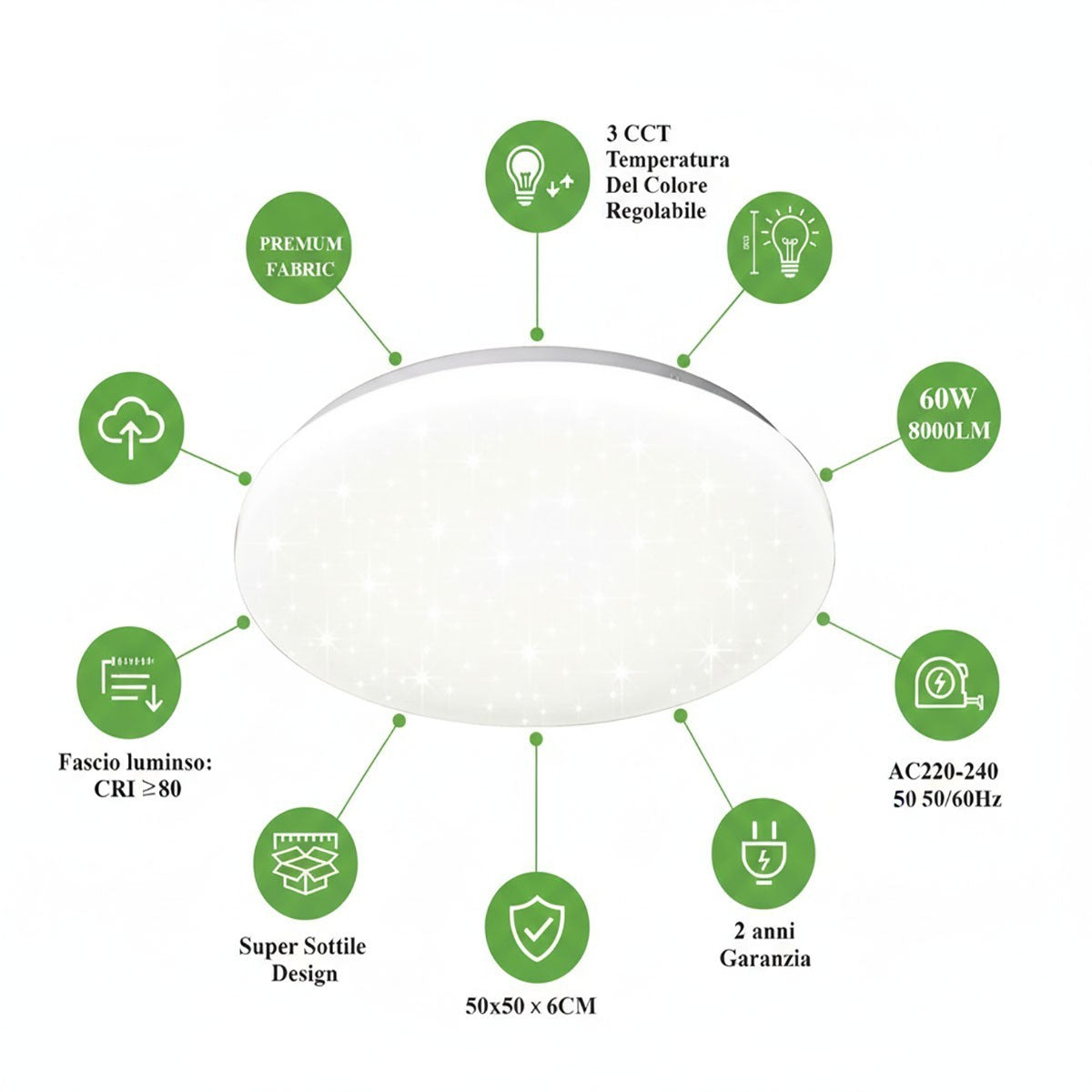 PLAFONIERA DA SOFFITTO LED 60W 3000K 4000K 6500K 8000LM SOTTILE 50CM ET-31640