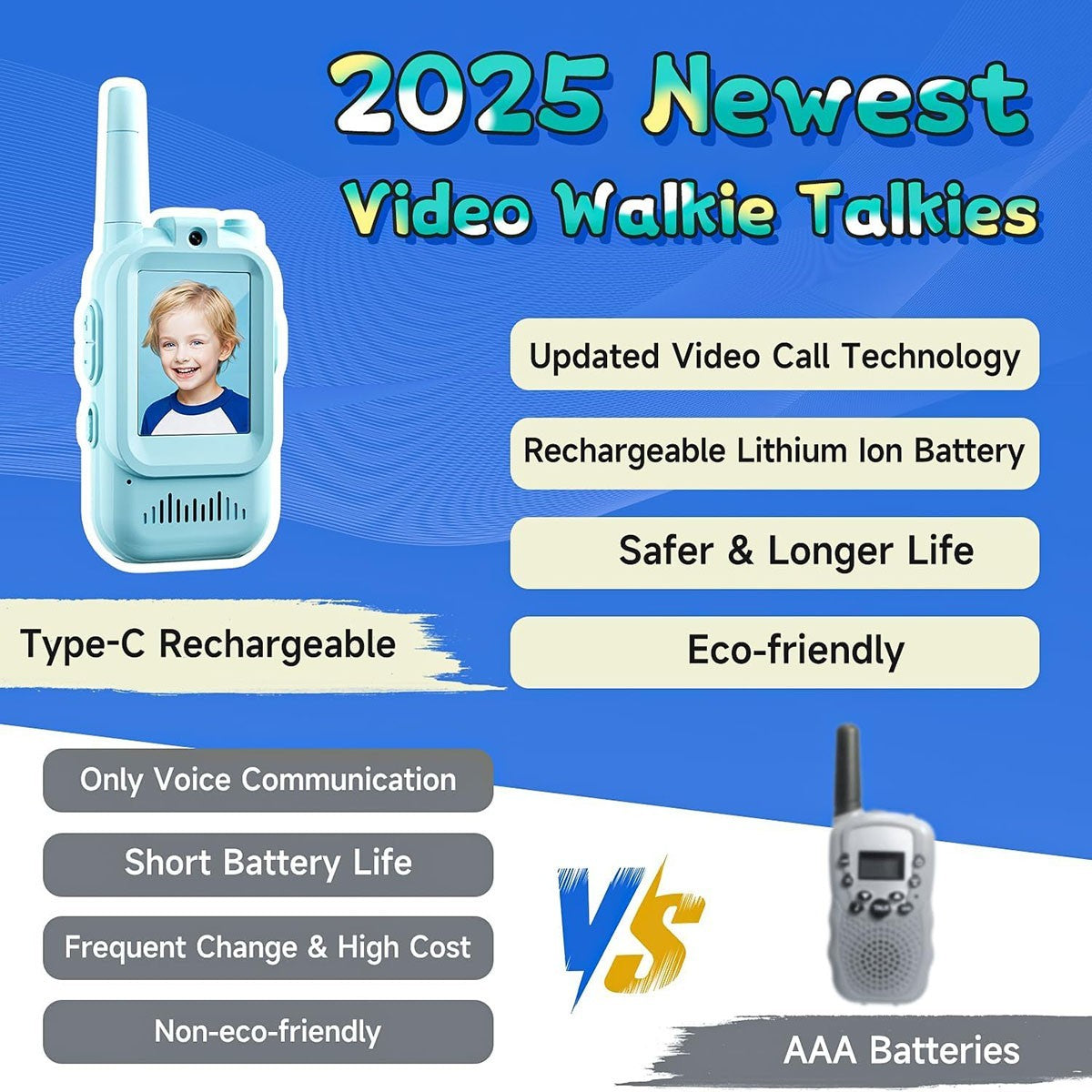 TALKIE-WALKIE VIDÉO ENFANTS 2 PIÈCES RECHARGEABLES AVEC ÉCRAN JEU ÉDUCATIF