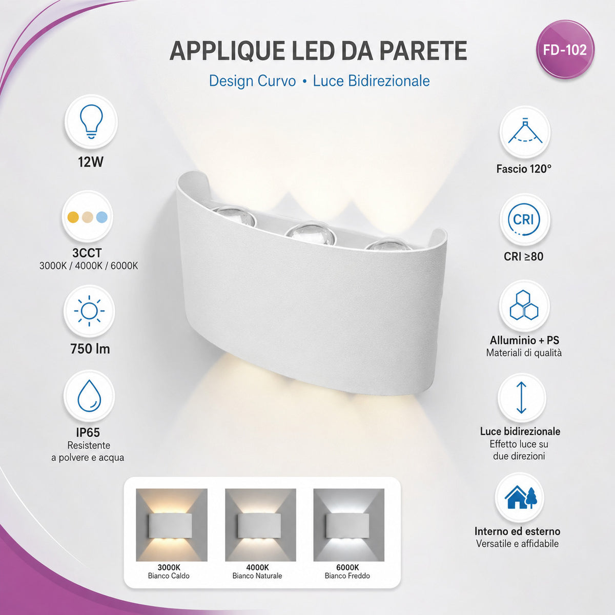 APPLIQUE LED 12W ESTERNO LAMPADA PARETE BIANCA IP65 3000K 4000K 6000K ET-31673