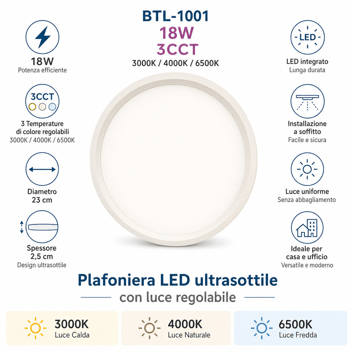 PLAFONNIER LED 18W ROND Ø23CM 3CCT LUMIÈRE 3000K 4000K 6500K PLAFOND BTL-1001