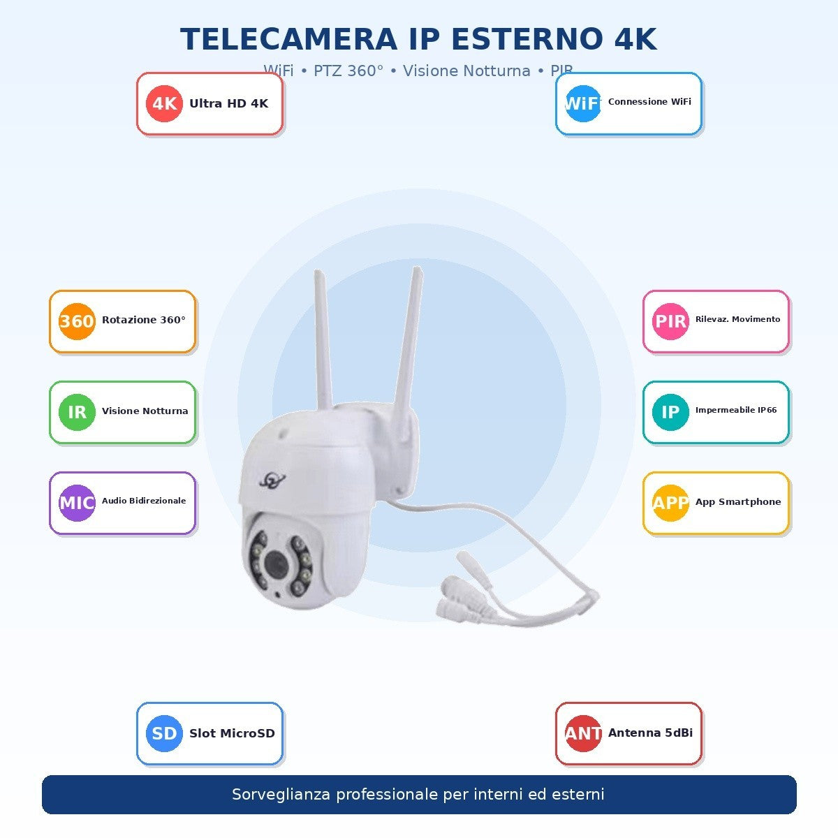 CAMÉRA IP CAM WIFI CAMÉRA DÔME SANS FIL EXTÉRIEURE SD 2MP PTZ HD 8 LED 8176QJ