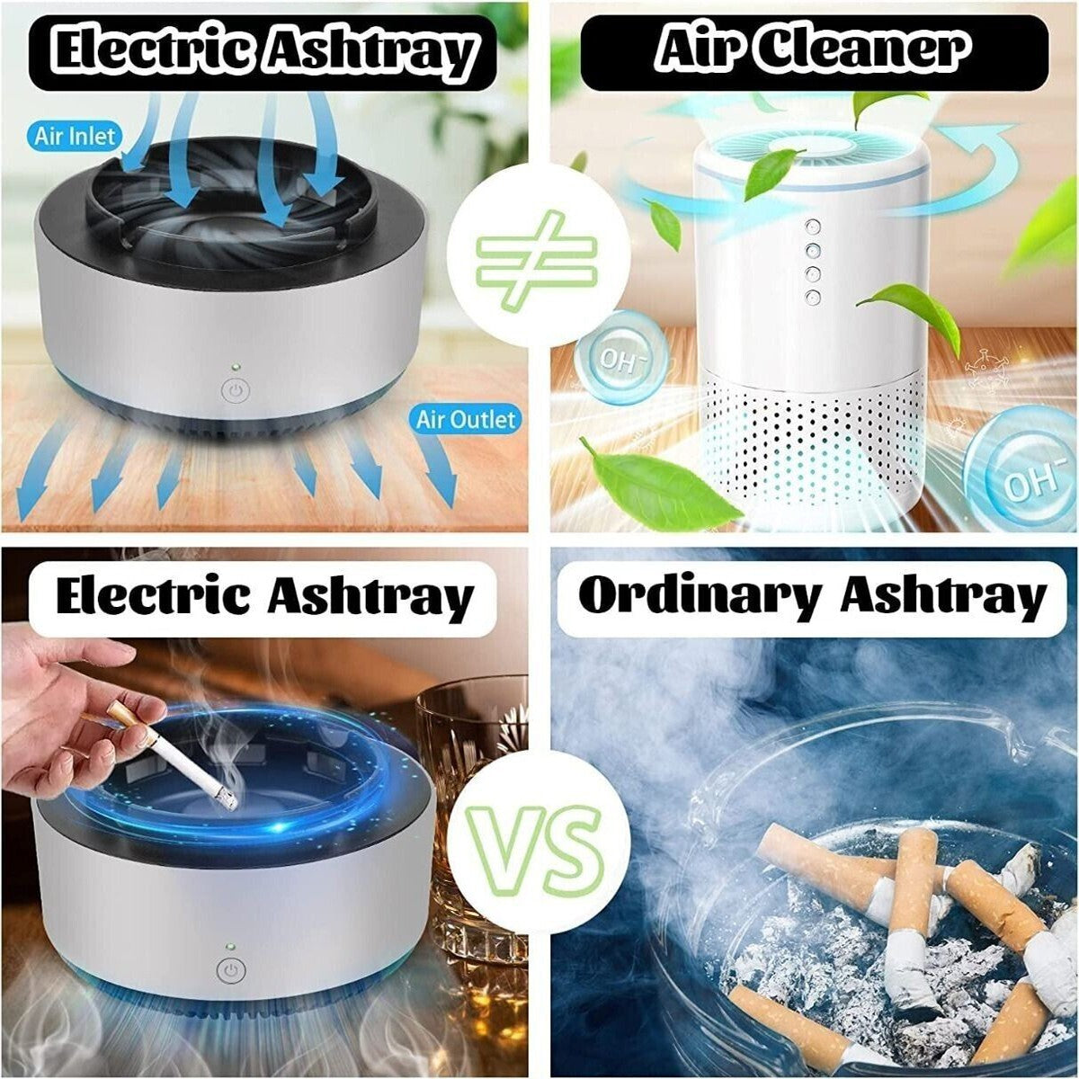 POSACENERE ELETTRICO ASPIRAFUMO FILTRO PURIFICATORE PORTACENERE INTELLIGENTE