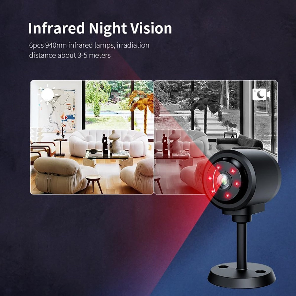 CAMÉRA IP WI-FI SMART 2MP SANS FIL INTÉRIEUR VIDÉOSURVEILLANCE NOCTURNE APP